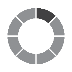 spinner